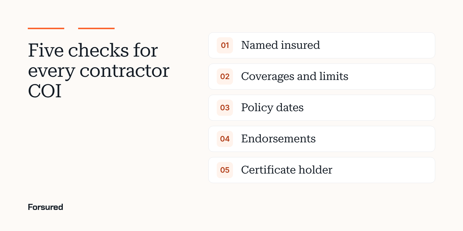Five checks for every contractor COI: Named insured; Coverages and limits; Policy dates; Endorsements; Certificate holder