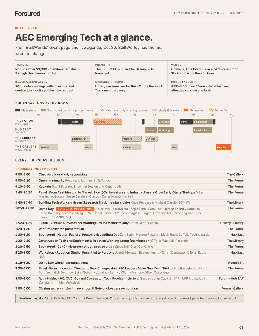 Page 5: The Thursday, November 19 schedule by room, from check-in to the closing reception