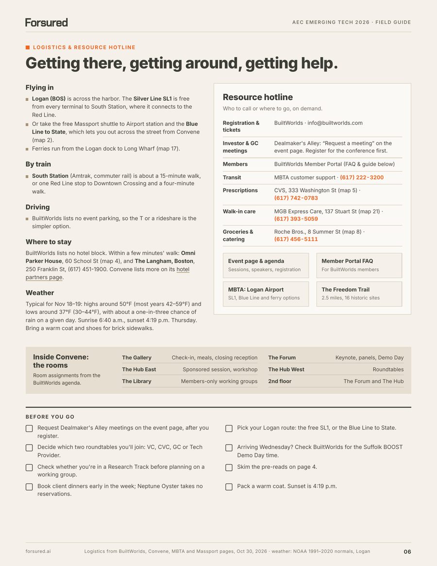 Page 6: Getting there from Logan and South Station, where to stay, the weather, and a resource hotline